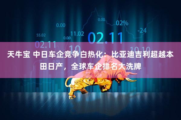 天牛宝 中日车企竞争白热化：比亚迪吉利超越本田日产，全球车企排名大洗牌